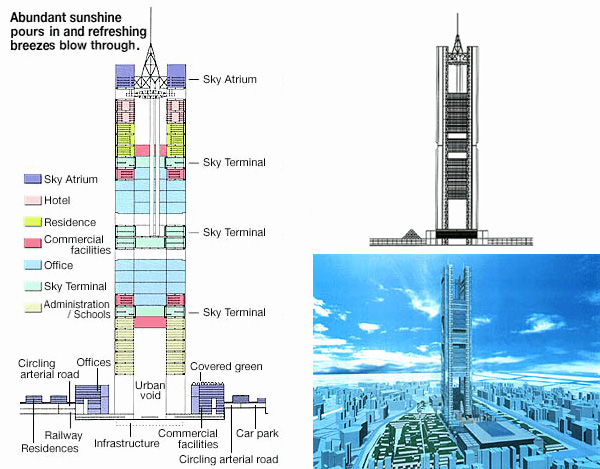 Holonic-Tower